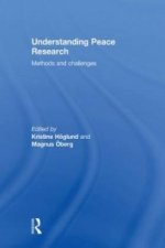 Understanding Peace Research