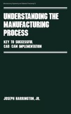 Understanding the Manufacturing Process