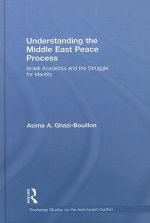 Understanding the Middle East Peace Process