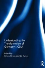 Understanding the Transformation of Germany's CDU