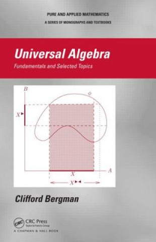 Universal Algebra