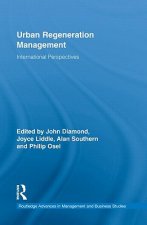 Urban Regeneration Management