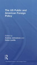 US Public and American Foreign Policy