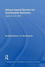 Values-based Service for Sustainable Business
