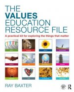 Values Education Resource File