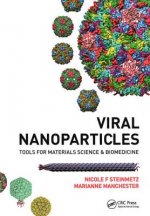 Viral Nanoparticles