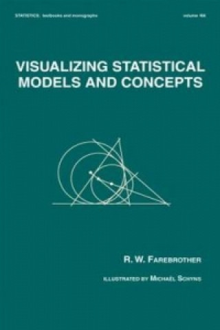 Visualizing Statistical Models And Concepts