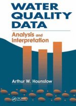 Water Quality Data