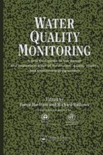 Water Quality Monitoring