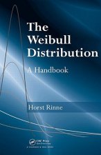 Weibull Distribution