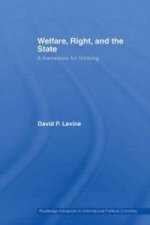 Welfare, Right and the State