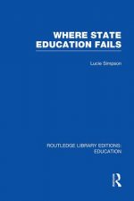 Where State Education Fails