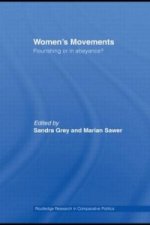 Women's Movements