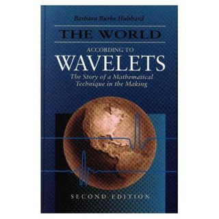 World According to Wavelets