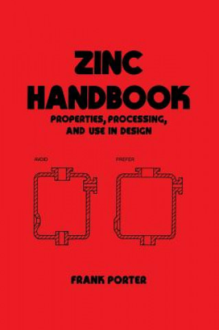Zinc Handbook (L. Pugazhenthy)()