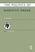 Politics of Narcotic Drugs