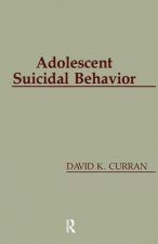 Adolescent Suicidal Behavior