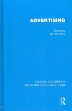 Advertising