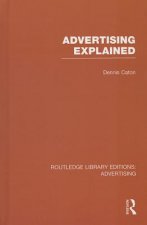 Advertising Explained (RLE Advertising)