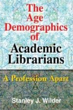 Age Demographics of Academic Librarians