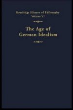 Age of German Idealism