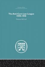 Anti-Corn Law League