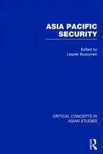 Asia Pacific Security