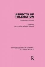 Aspects of Toleration
