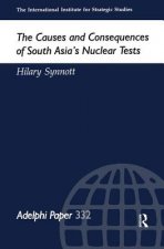 Causes and Consequences of South Asia's Nuclear Tests
