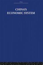 China's Economic System
