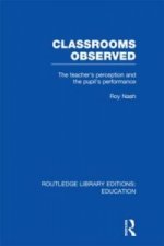 Classrooms Observed (RLE Edu L)