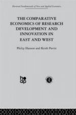 Comparative Economics of Research Development and Innovation in East and West