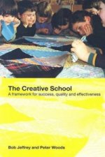 Creative School