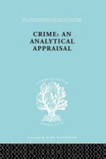 Crime:Analyt Appraisal Ils 201
