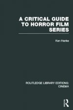 Critical Guide to Horror Film Series