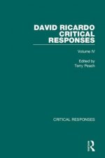 David Ricardo