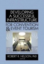 Developing a Successful Infrastructure for Convention and Event Tourism