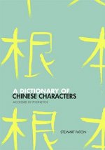 Dictionary of Chinese Characters