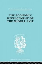 Economic Development of the Middle East