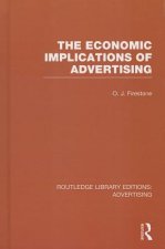 Economic Implications of Advertising (RLE Advertising)