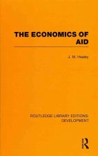 Economics of Aid