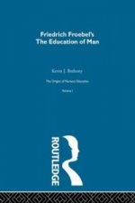 Education Of Man            V1