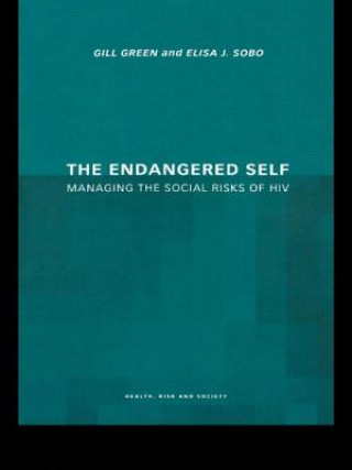 Endangered Self