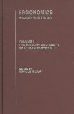 Ergonomics Mw Vol 1: Hist&Scop