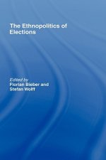 Ethnopolitics of Elections