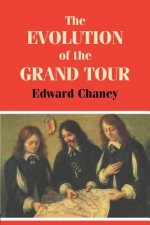 Evolution of the Grand Tour