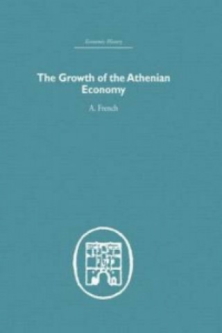 Growth of the Athenian Economy