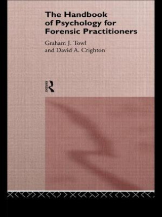 Handbook of Psychology for Forensic Practioners