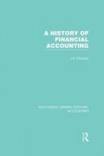 History of Financial Accounting (RLE Accounting)