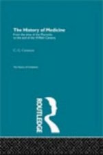 History of Medicine